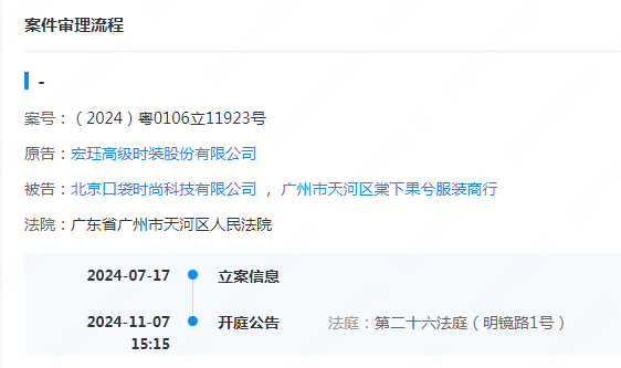 #晨報#國知局專利局：WORD轉XML編輯器版本更新，新增“五書XML轉換”功能；美國因欺詐使用律師簽名終止數千件專利申請