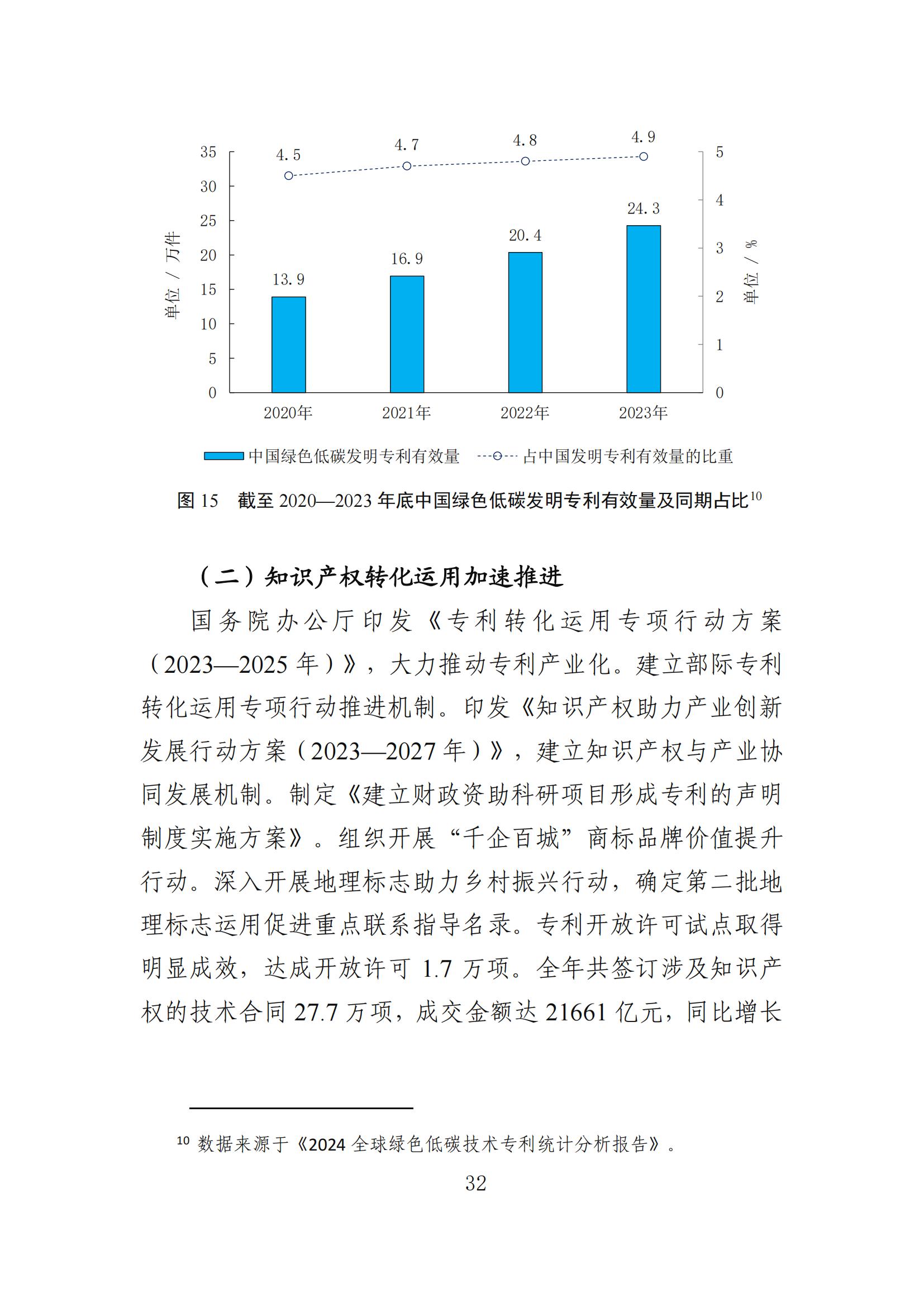 發明專利平均審查周期縮短至16個月，審查結案準確率達到94.2%｜附《知識產權強國建設發展報告（2024年）》