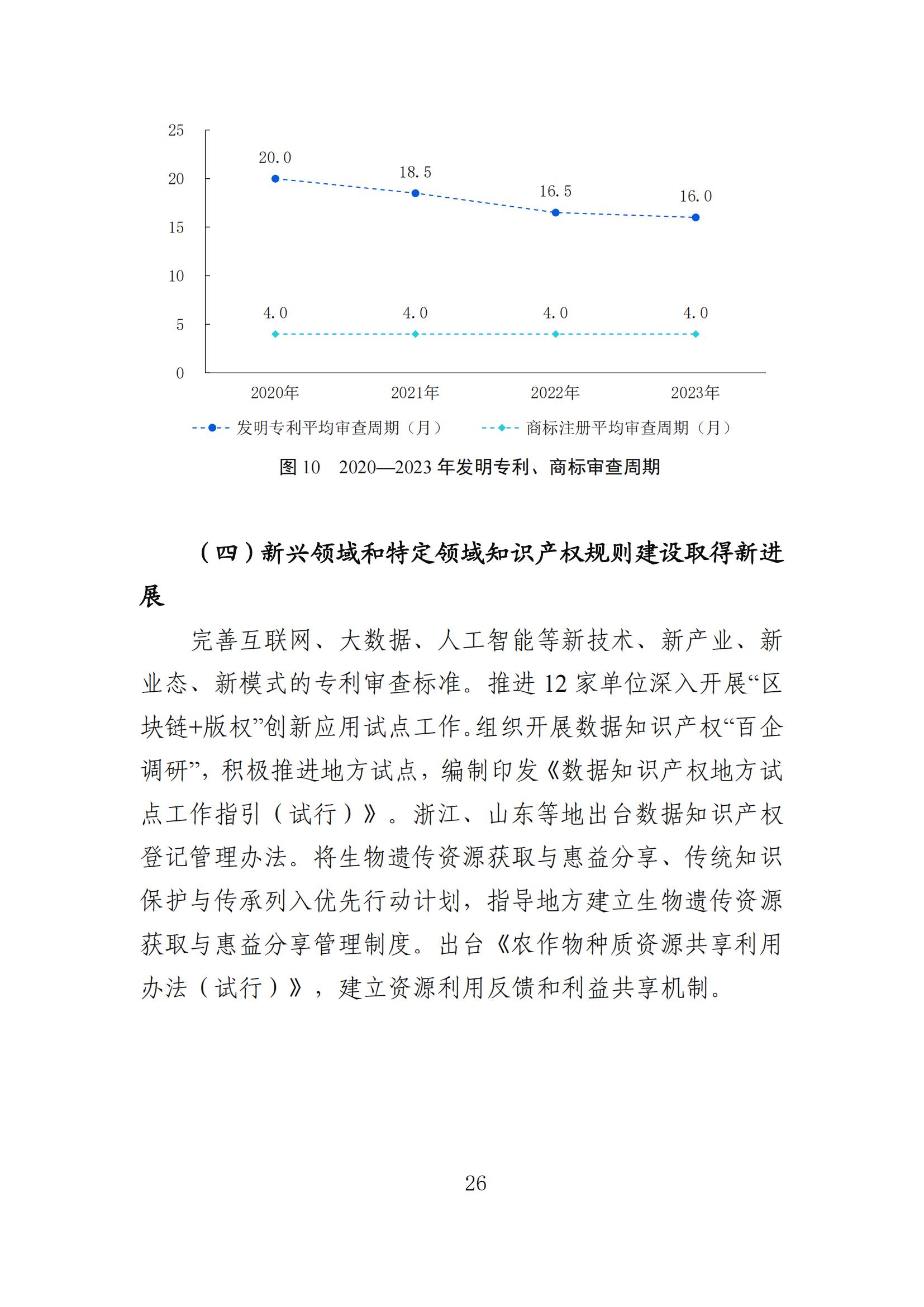 發明專利平均審查周期縮短至16個月，審查結案準確率達到94.2%｜附《知識產權強國建設發展報告（2024年）》