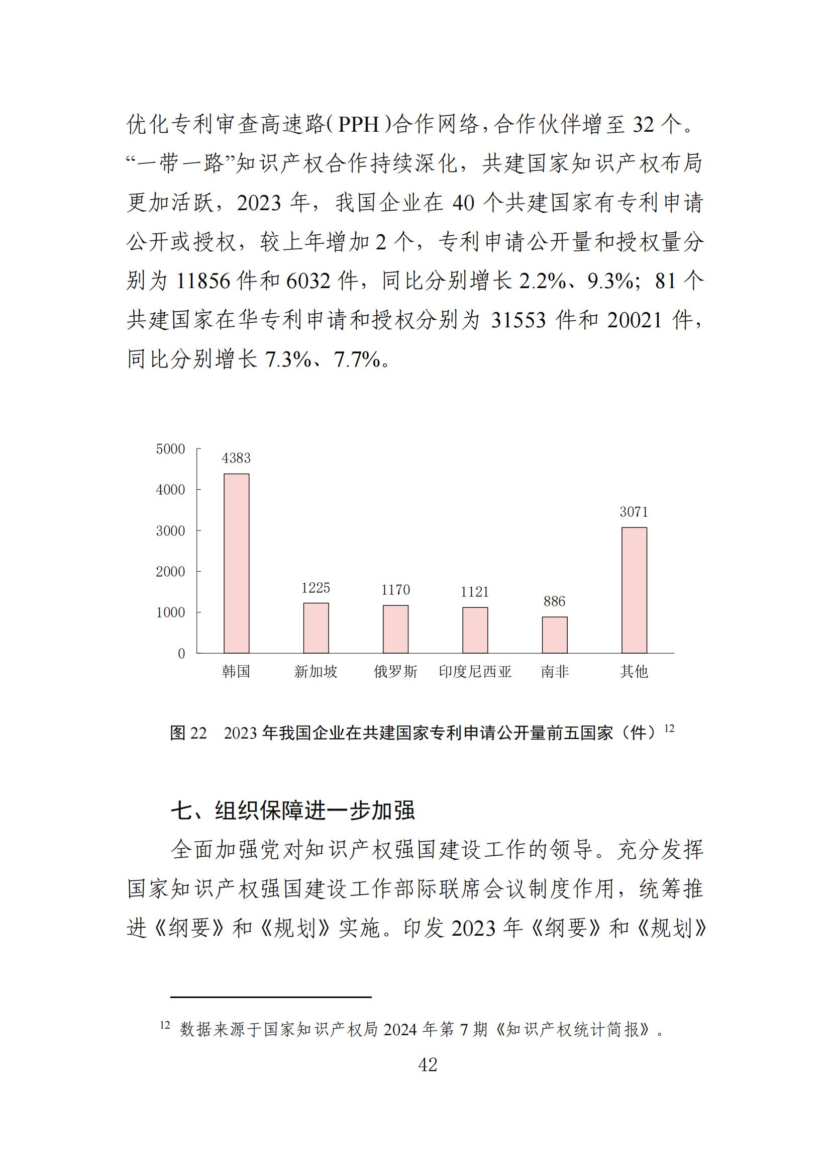 發明專利平均審查周期縮短至16個月，審查結案準確率達到94.2%｜附《知識產權強國建設發展報告（2024年）》