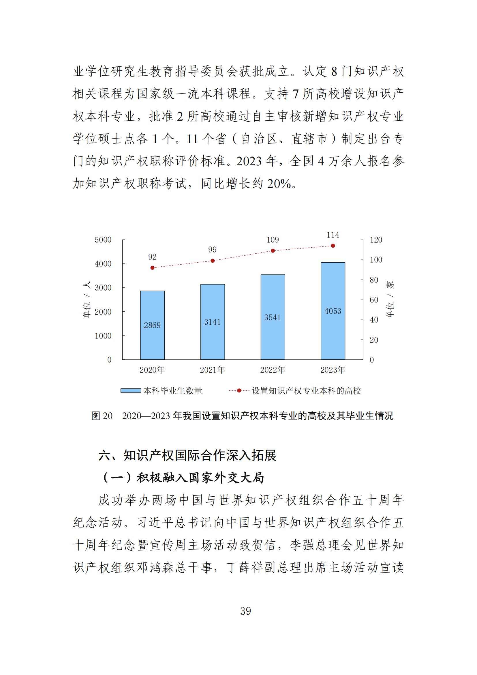 發明專利平均審查周期縮短至16個月，審查結案準確率達到94.2%｜附《知識產權強國建設發展報告（2024年）》