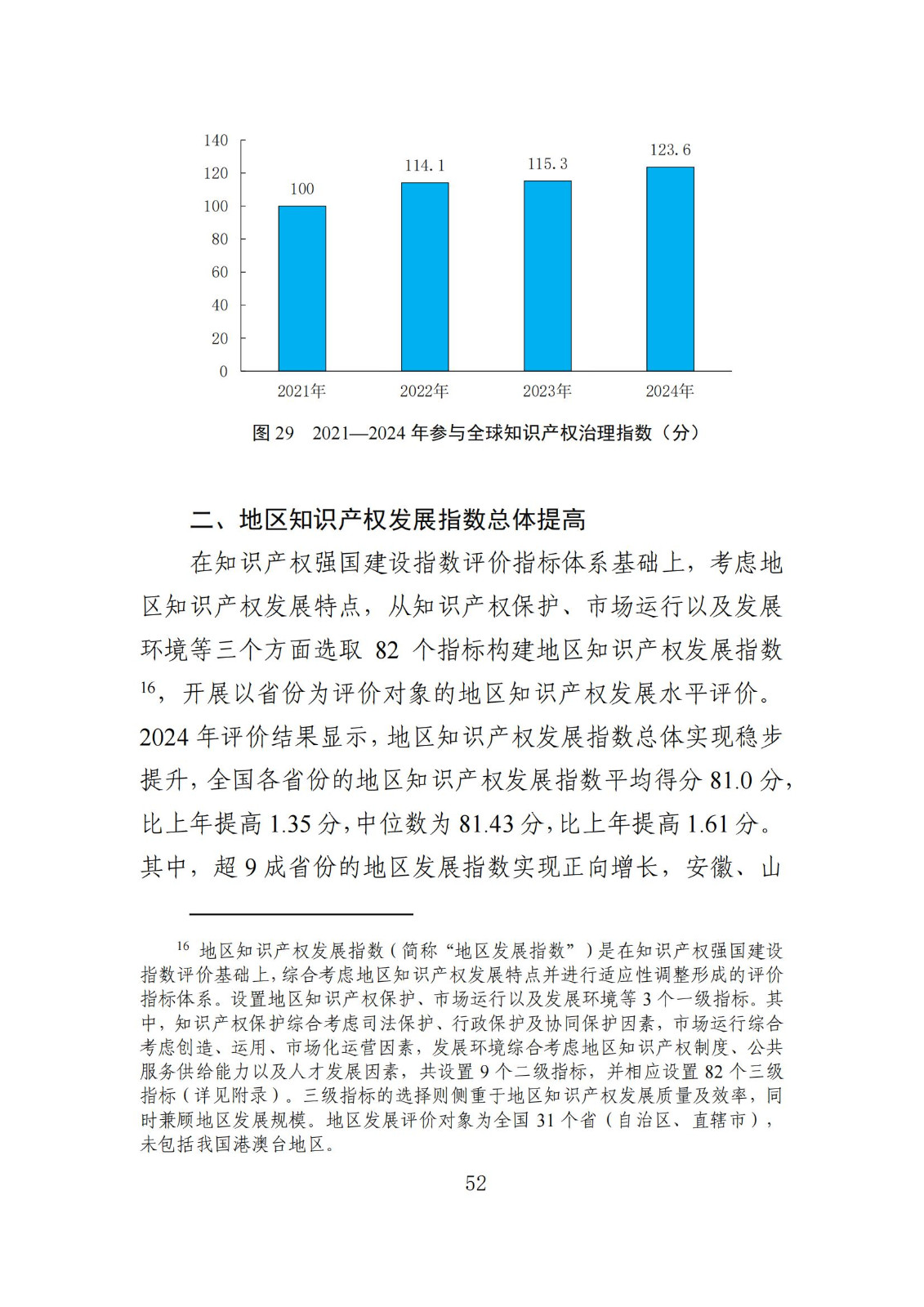 發明專利平均審查周期縮短至16個月，審查結案準確率達到94.2%｜附《知識產權強國建設發展報告（2024年）》