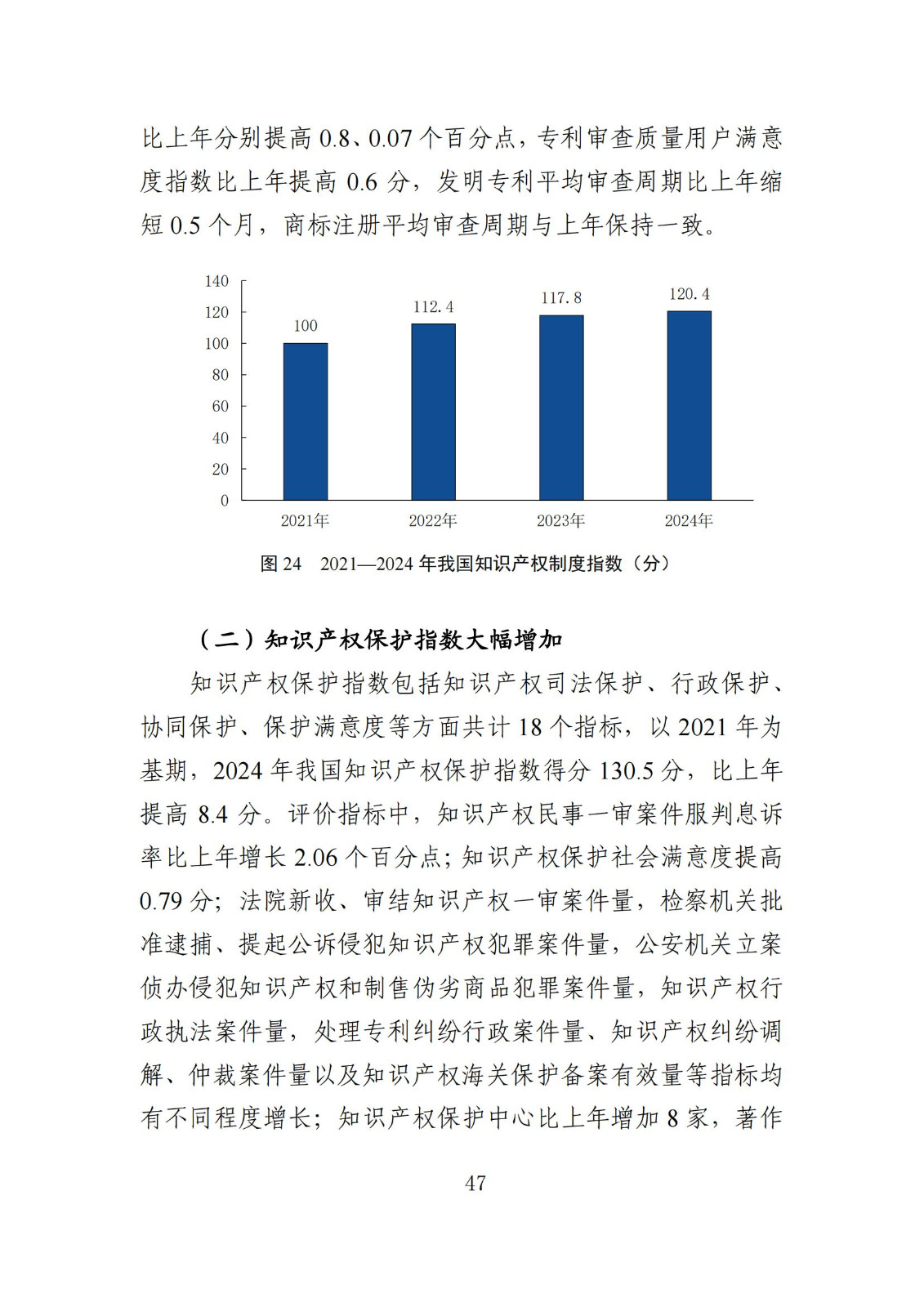 發明專利平均審查周期縮短至16個月，審查結案準確率達到94.2%｜附《知識產權強國建設發展報告（2024年）》