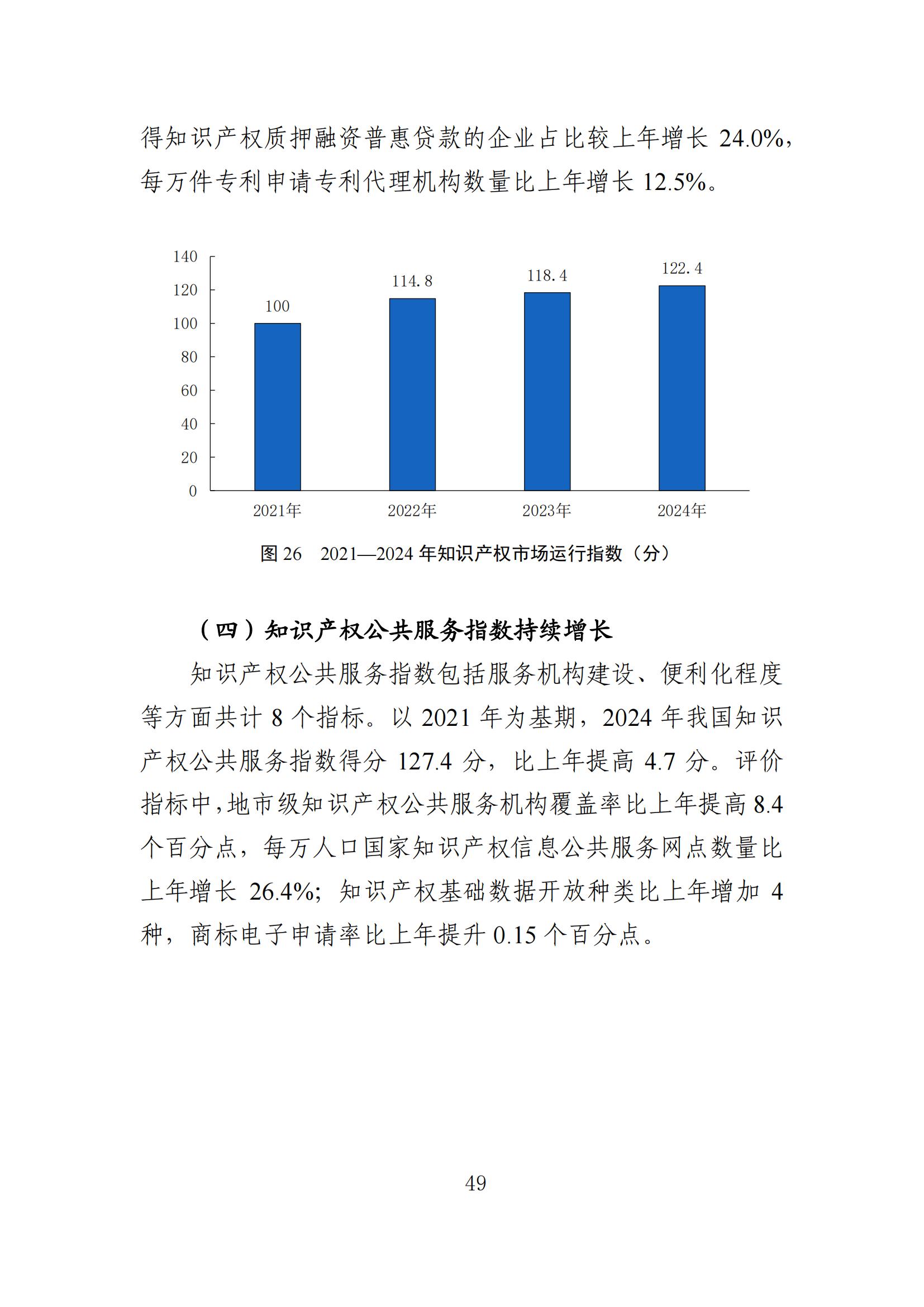 發明專利平均審查周期縮短至16個月，審查結案準確率達到94.2%｜附《知識產權強國建設發展報告（2024年）》