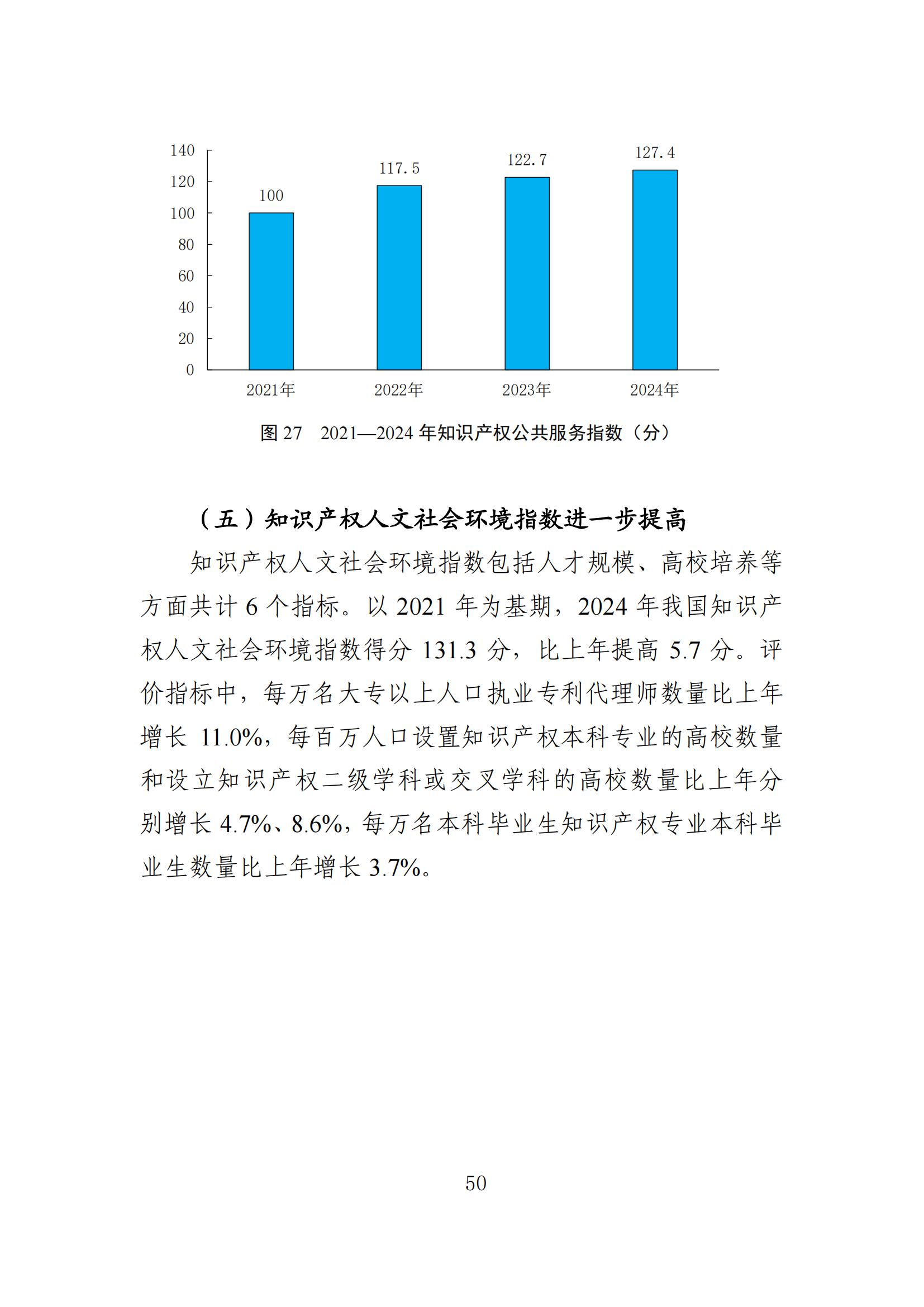發明專利平均審查周期縮短至16個月，審查結案準確率達到94.2%｜附《知識產權強國建設發展報告（2024年）》