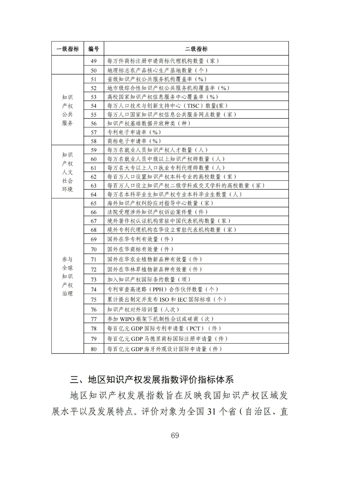 發明專利平均審查周期縮短至16個月，審查結案準確率達到94.2%｜附《知識產權強國建設發展報告（2024年）》