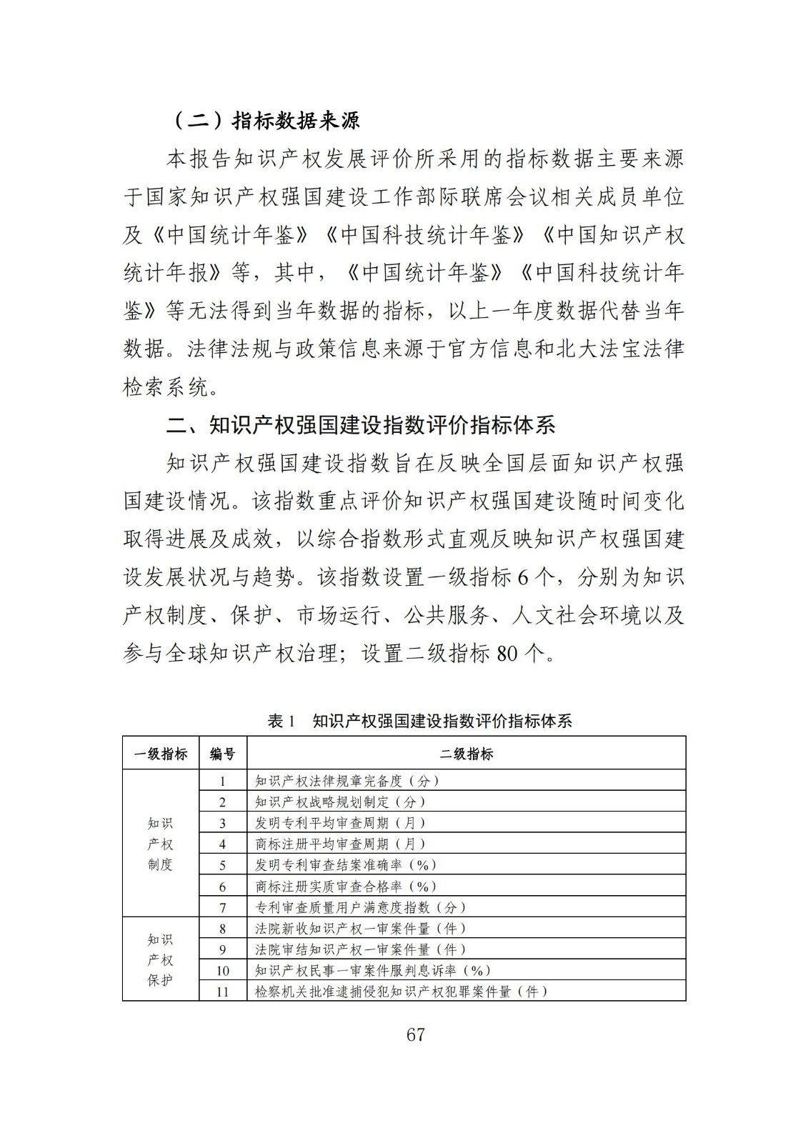 發明專利平均審查周期縮短至16個月，審查結案準確率達到94.2%｜附《知識產權強國建設發展報告（2024年）》