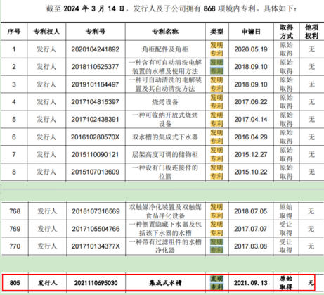 #晨報#臉書母公司因違反歐盟反壟斷法被罰近8億歐元；12月8起！《上海市數據產品知識產權登記存證暫行辦法》施行