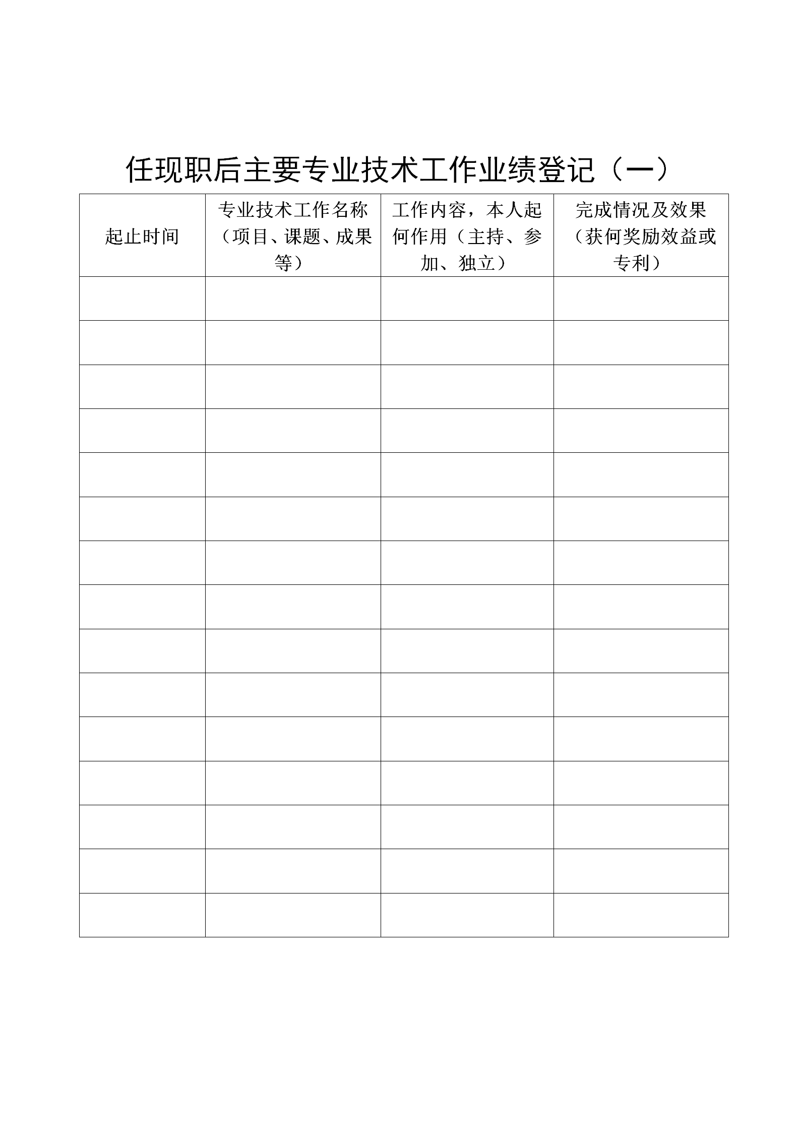 國家知識產權局人事司關于開展2024年度經濟系列知識產權專業高級職稱評審工作的通知（全文）