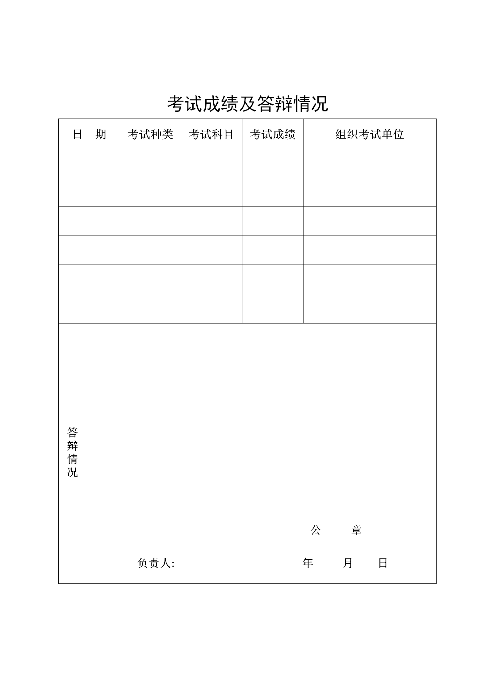 國家知識產權局人事司關于開展2024年度經濟系列知識產權專業高級職稱評審工作的通知（全文）