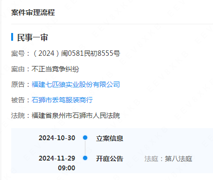 #晨報#12月8日起！《歐盟設計立法改革一攬子計劃》正式生效；可穿戴設備可提示你被偷拍！小米公布新發明專利