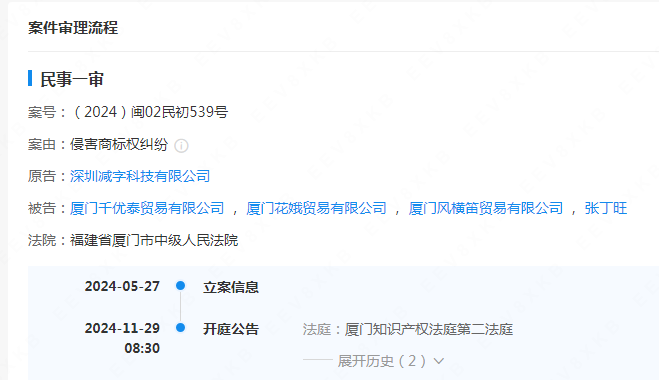 #晨報#《專利商標代理服務政府采購需求標準（征求意見稿）》全文發布；即日起，湘潭市知識產權保護中心專利預審不再設置提交量限制！