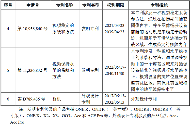 #晨報#《專利商標代理服務政府采購需求標準（征求意見稿）》全文發布；即日起，湘潭市知識產權保護中心專利預審不再設置提交量限制！