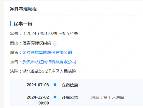 #晨報#WIPO成員國通過《利雅得外觀設計法條約》；江蘇組織部分省級財政資助科研項目建立專利聲明制度