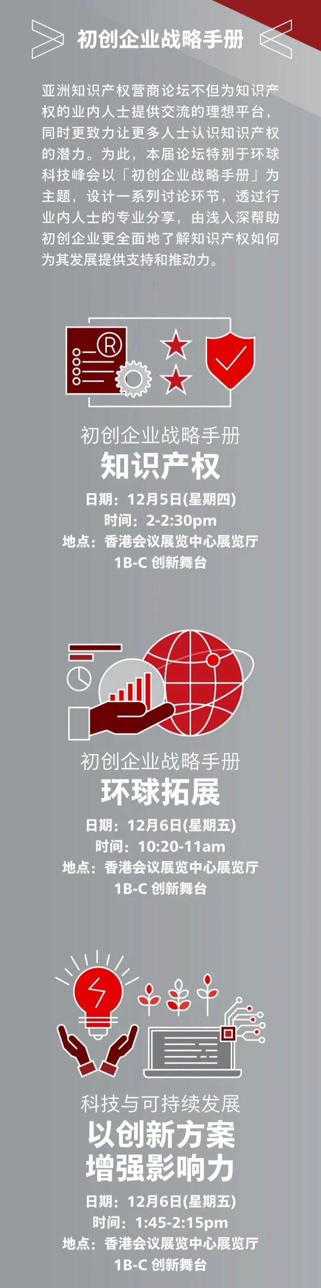 亞洲知識產權營商論壇2024 – 環球科技峰會：成就初創、想像未來