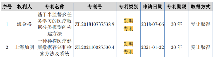 #晨報#2025年1月1日起！歐盟知識產權局公布2030年戰略計劃生效；甜品店“奧莉花”被指碰瓷“奧利奧”