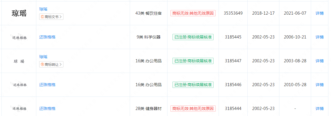 #晨報#2025年1月19日起！美國專利商標局費用變更生效；奧迪與蔚來商標戰在澳告一段落，澳大利亞知識產權局認定蔚來勝訴