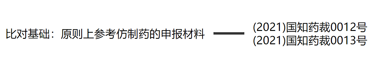 解析藥品專利鏈接制度的焦點問題、裁判規則及應對方案