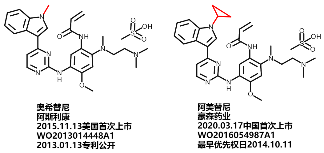 價值140億元的化合物專利規避，阿斯利康哭了（研發和IP必讀，專利規避這一篇就夠了）