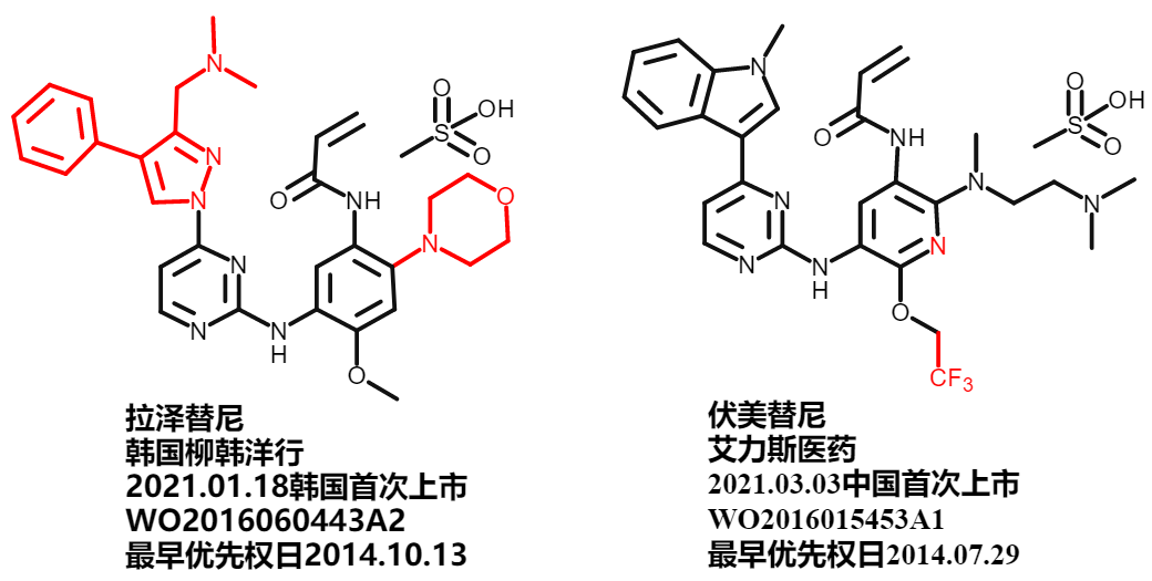 價值140億元的化合物專利規避，阿斯利康哭了（研發和IP必讀，專利規避這一篇就夠了）