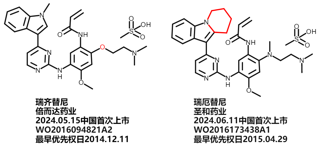 價值140億元的化合物專利規避，阿斯利康哭了（研發和IP必讀，專利規避這一篇就夠了）