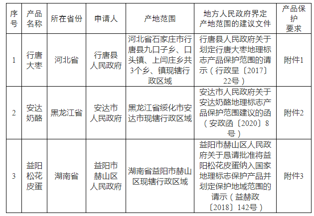 #晨報#2025年底前京津冀知識產權統一市場將加快形成；Netflix就VMware虛擬機專利起訴博通