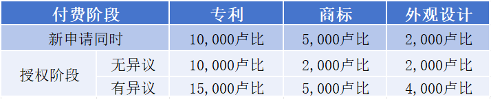 #晨報#歷時五年！路特斯品牌重奪蓮花商標；卡通人物大力水手和丁丁進入公共版權領域，改編無需繳費