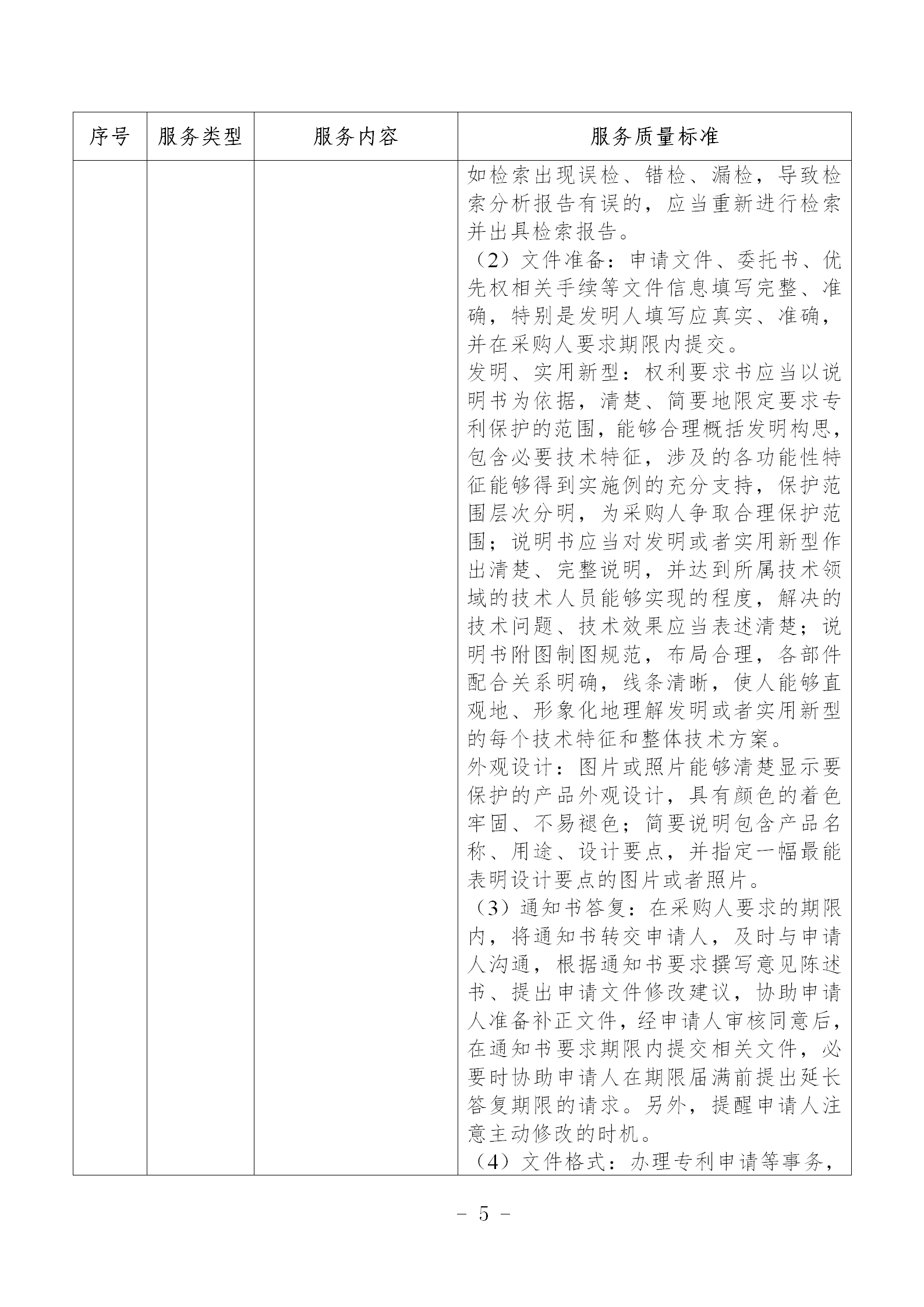 非正常專利申請，專利授權率、權利要求項數等作為履約考核參考標準！《專利商標代理服務政府采購需求標準（試行）》全文發布