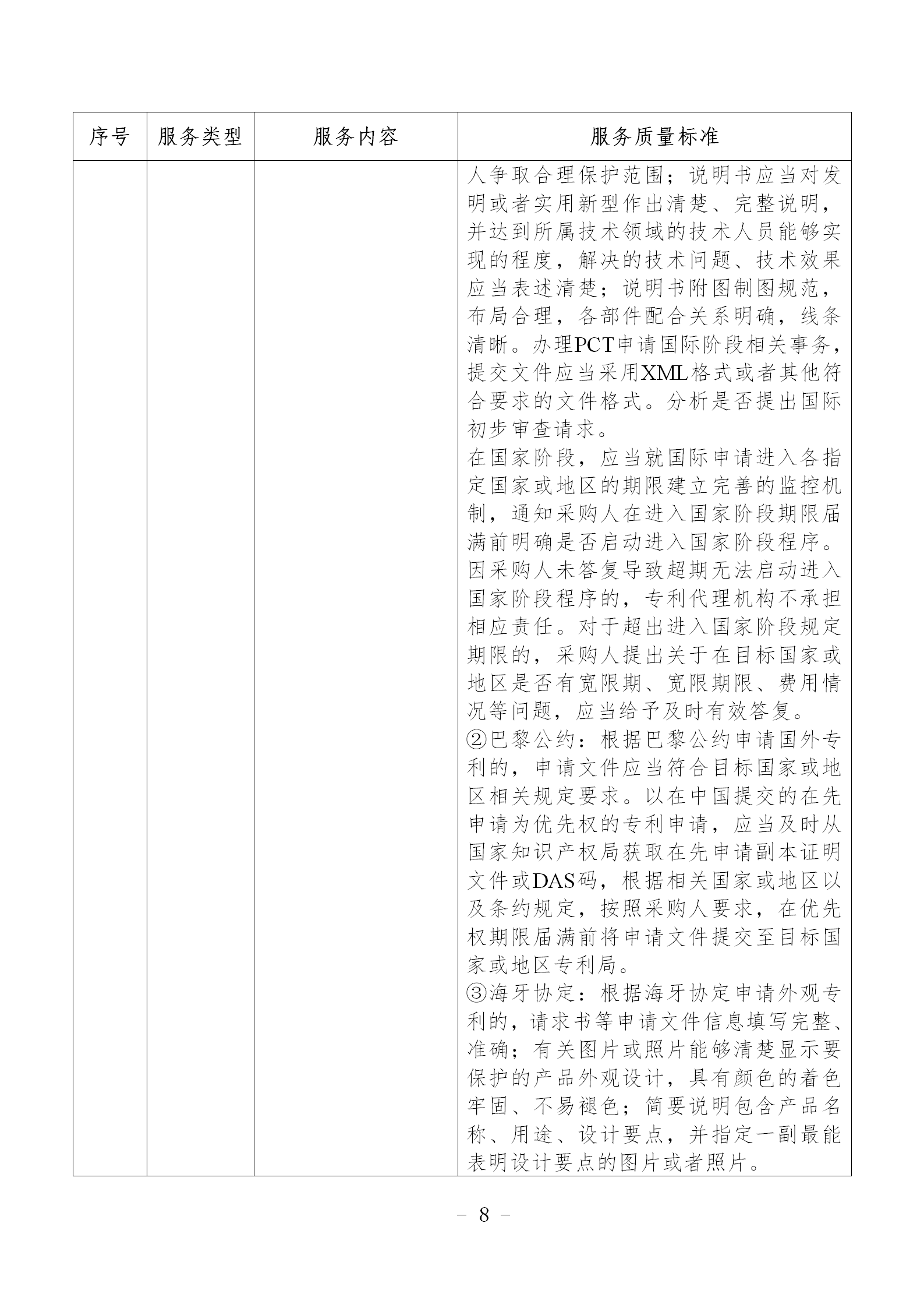 非正常專利申請，專利授權率、權利要求項數等作為履約考核參考標準！《專利商標代理服務政府采購需求標準（試行）》全文發布