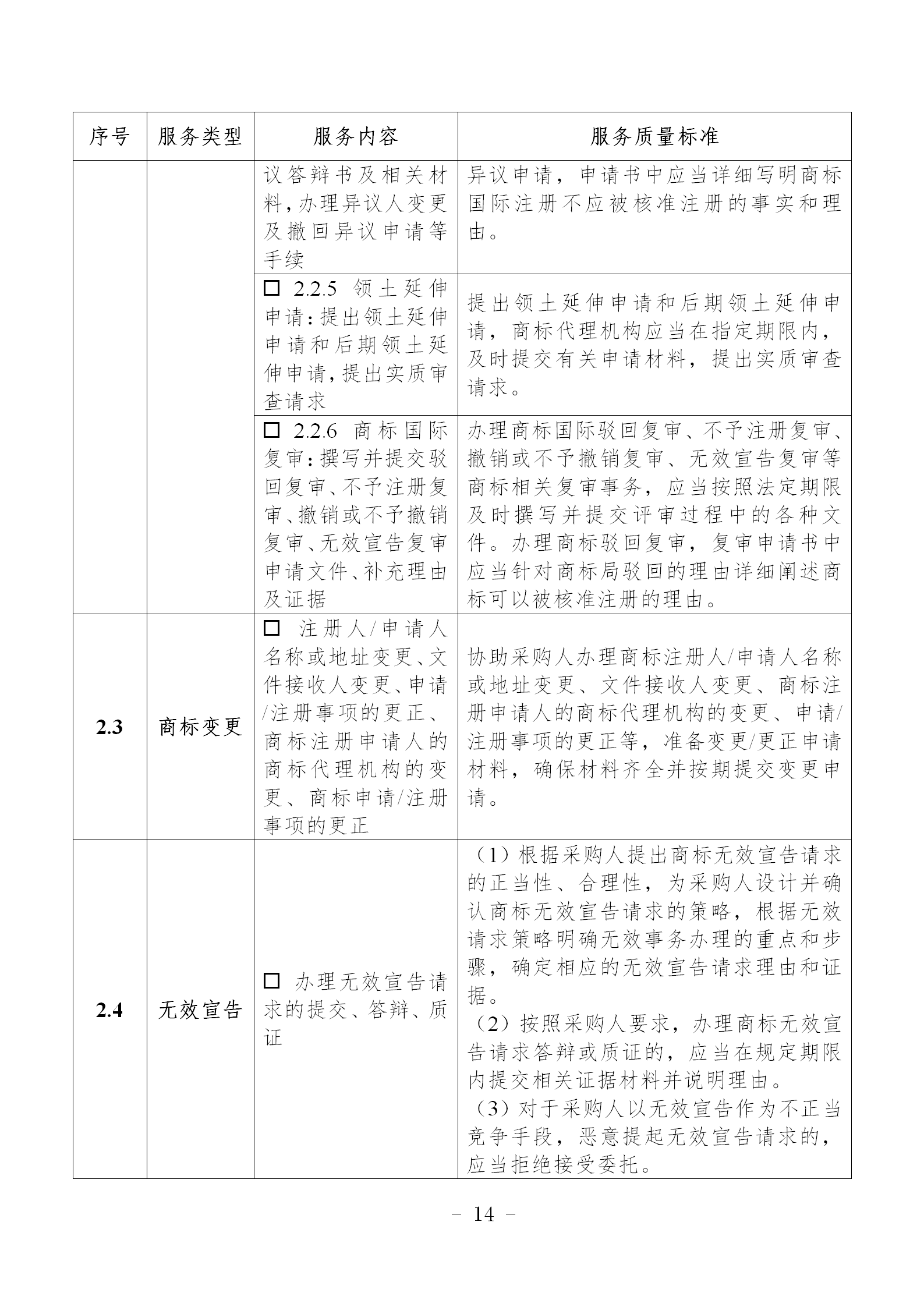 非正常專利申請，專利授權率、權利要求項數等作為履約考核參考標準！《專利商標代理服務政府采購需求標準（試行）》全文發布