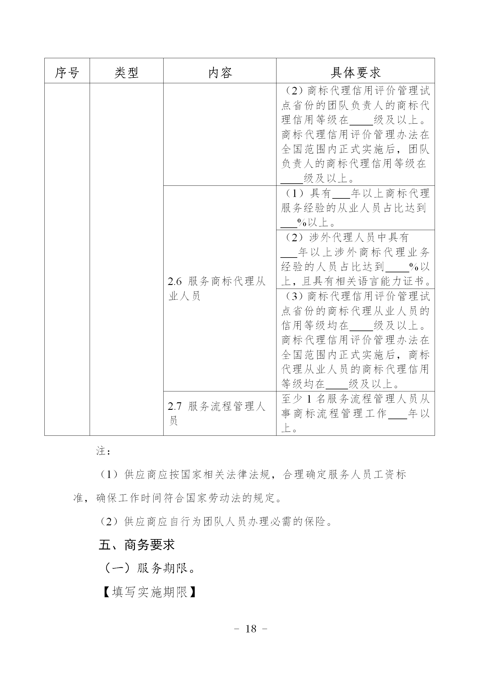 非正常專利申請，專利授權率、權利要求項數等作為履約考核參考標準！《專利商標代理服務政府采購需求標準（試行）》全文發布