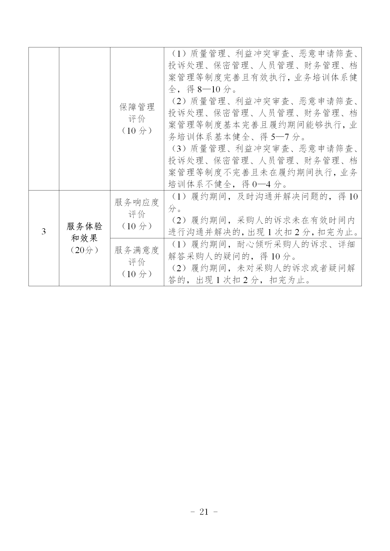 非正常專利申請，專利授權率、權利要求項數等作為履約考核參考標準！《專利商標代理服務政府采購需求標準（試行）》全文發布