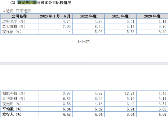 #晨報#哈藥股份緊急聲明！“瀉立?！鄙虡苏Ｊ褂?，產品正常銷售；代理師協會發布《專利代理服務指南》