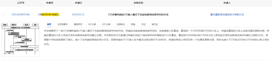 這家企業索賠連遭 “滑鐵盧”，翱捷科技收獲專利訴訟勝利