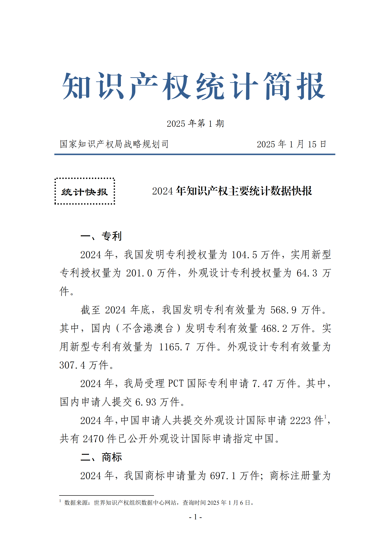 2024年1-12月我國發明專利授權量同比增長13.46%，實用新型同比下降3.86%｜附報告