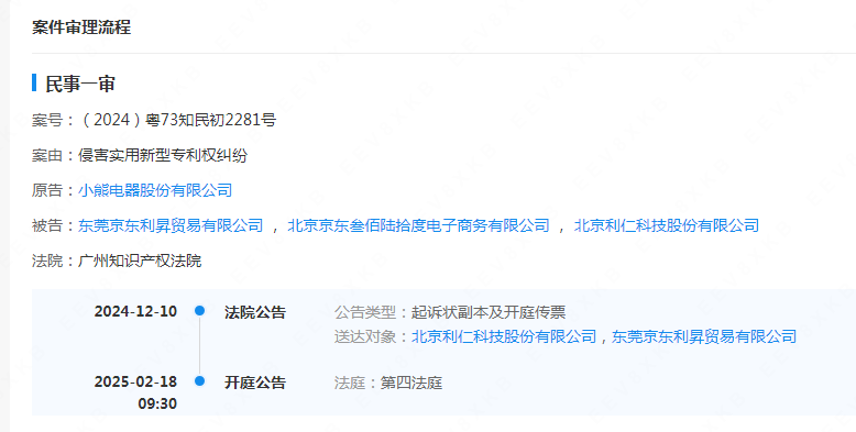 #晨報#高校專利如何從“書架”擺上“貨架”？政協委員支招；美國ITC正式對復合中型散裝容器啟動337調查