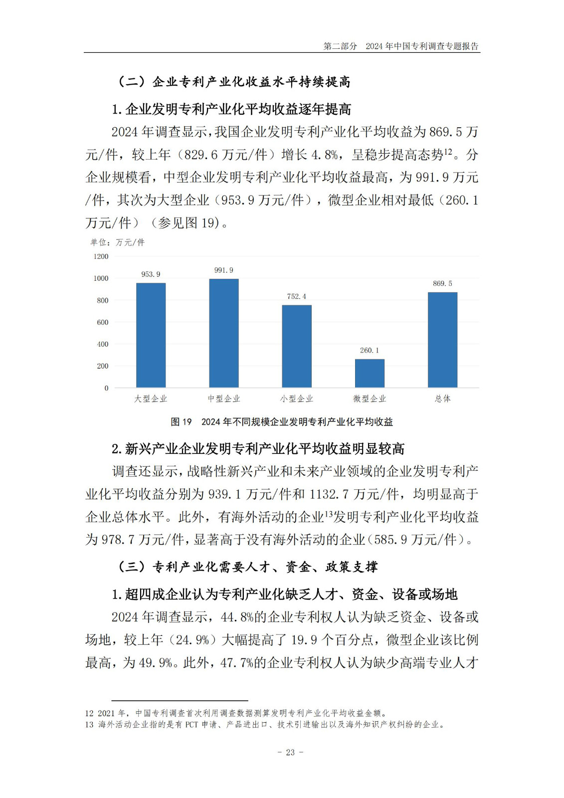《2024年中國專利調查報告》全文發布！