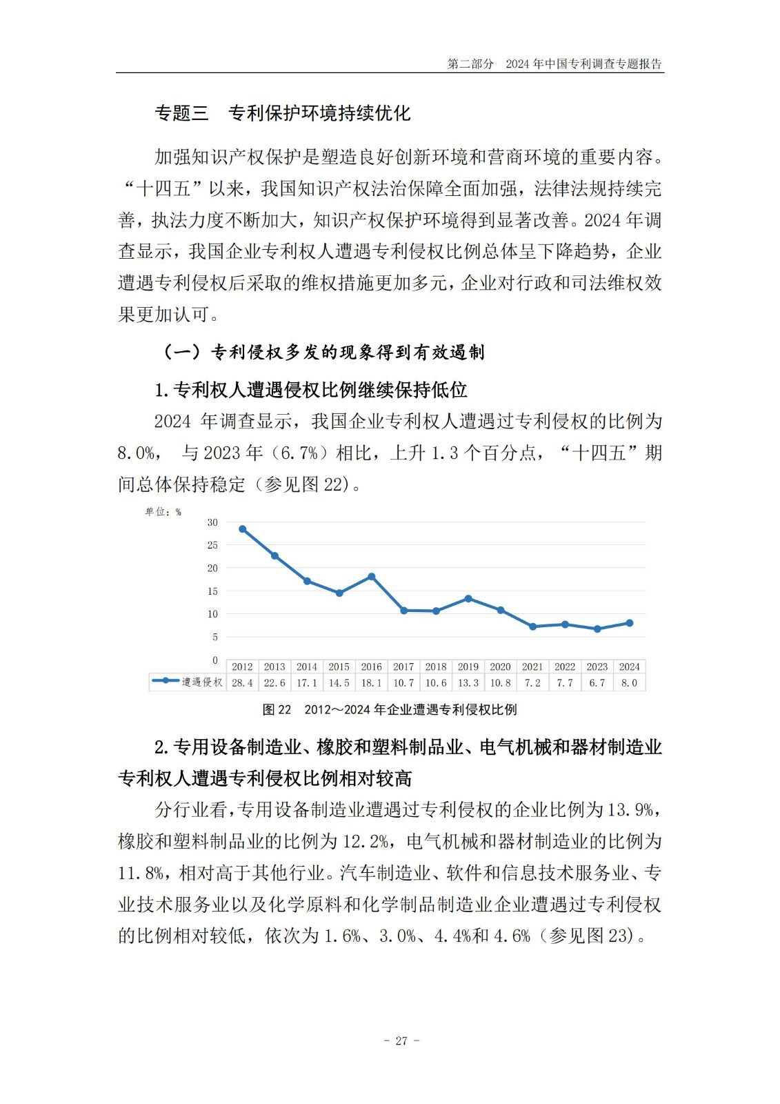 《2024年中國專利調查報告》全文發布！