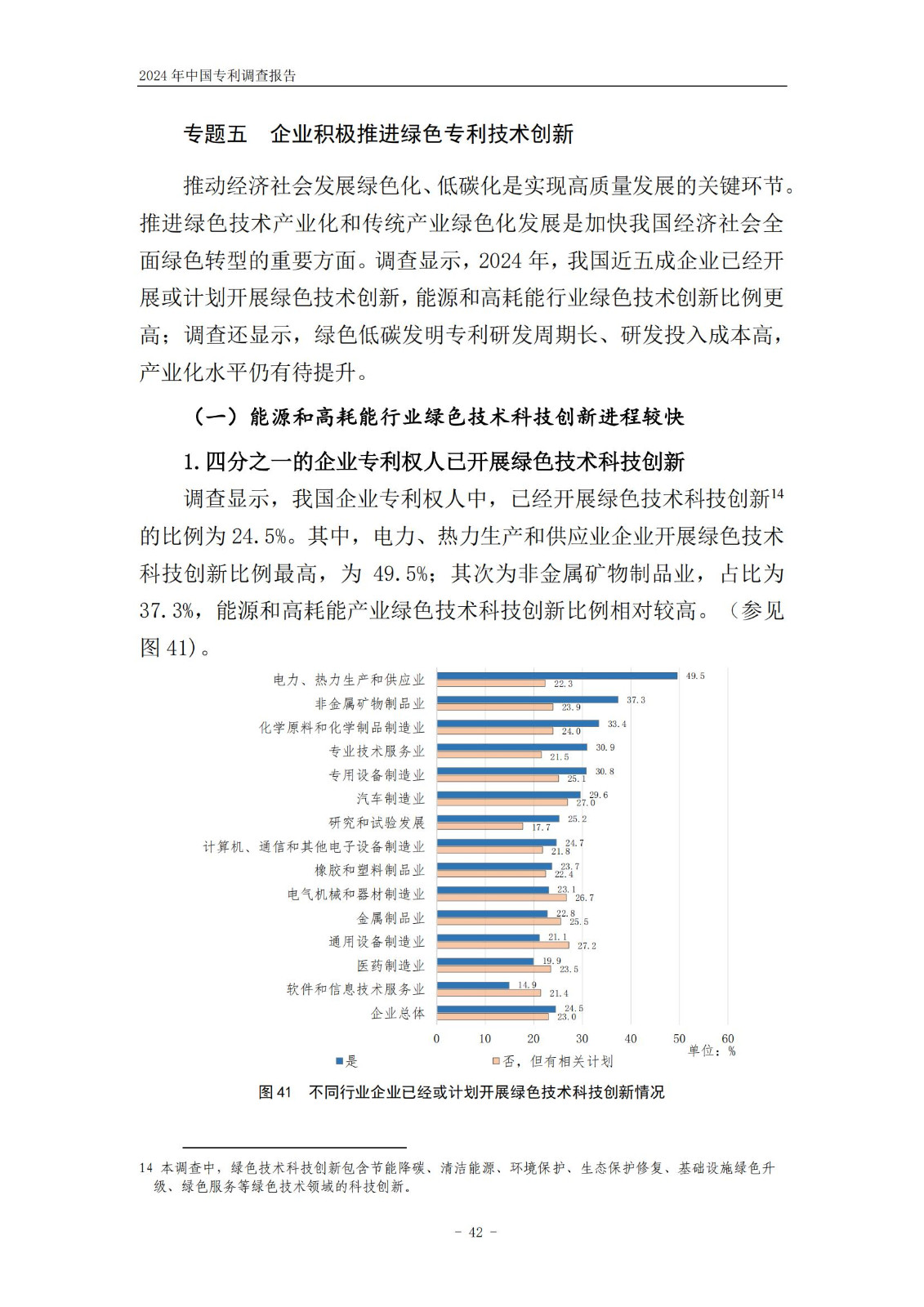 《2024年中國專利調查報告》全文發布！