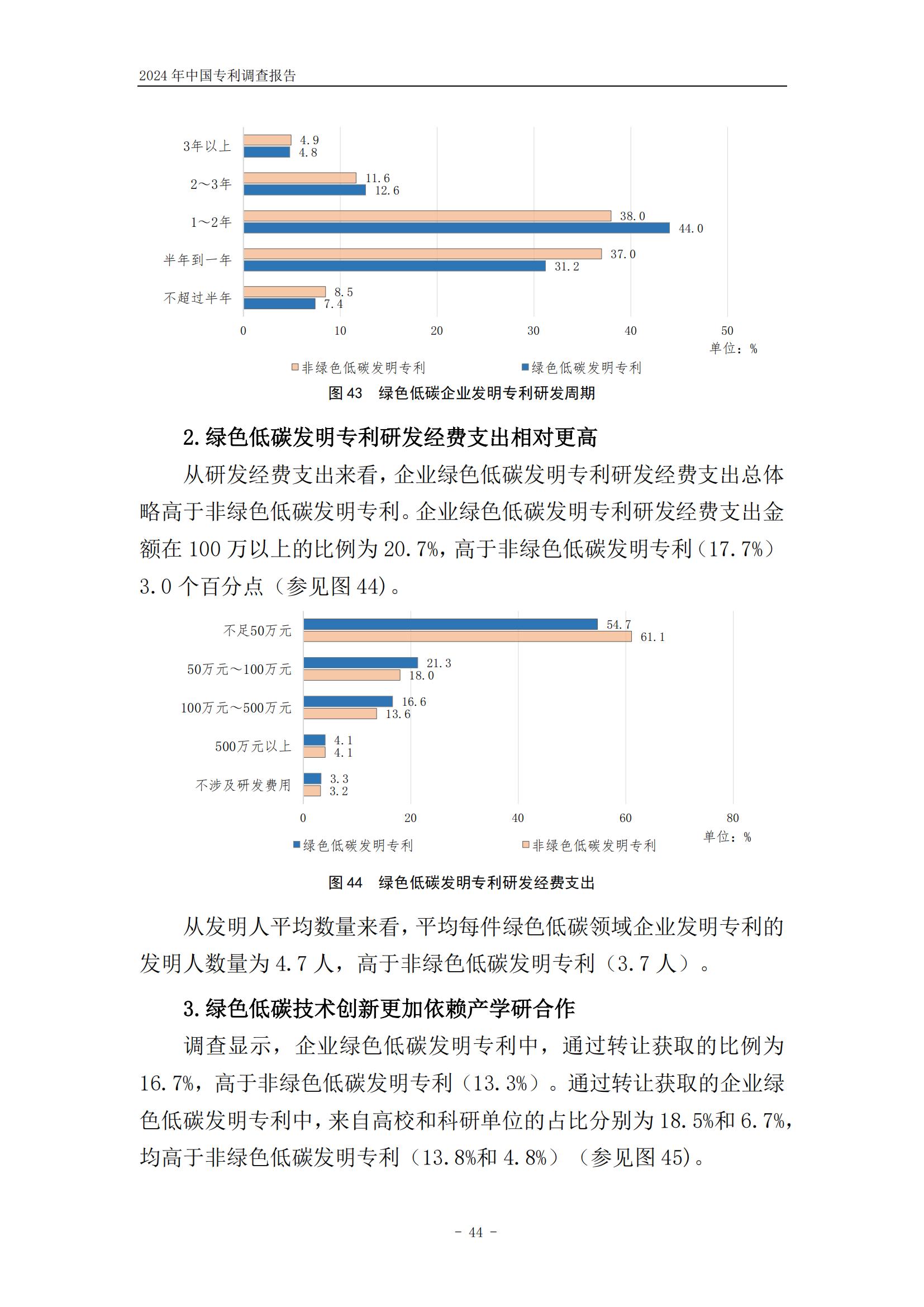 《2024年中國專利調查報告》全文發布！