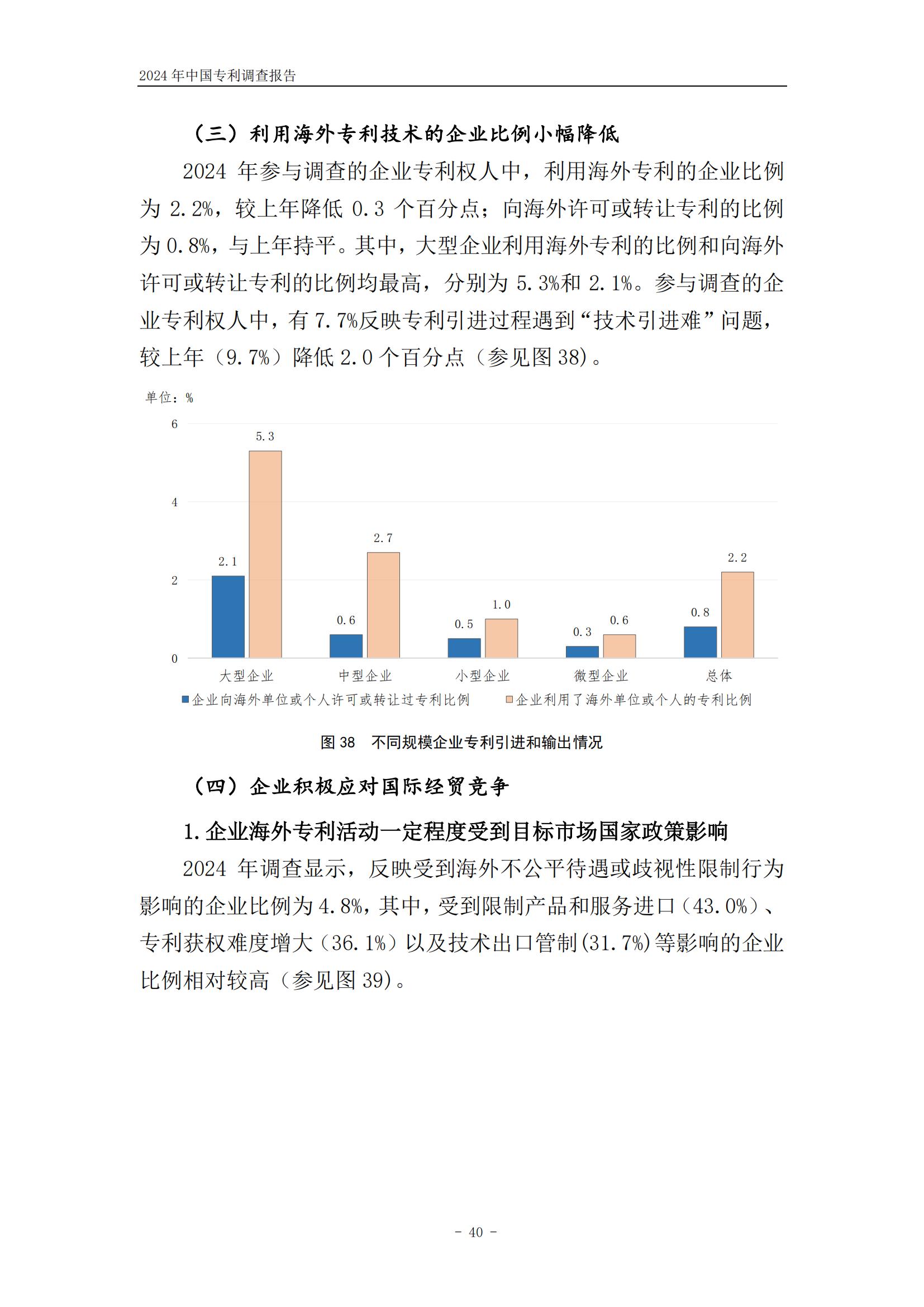 《2024年中國專利調查報告》全文發布！