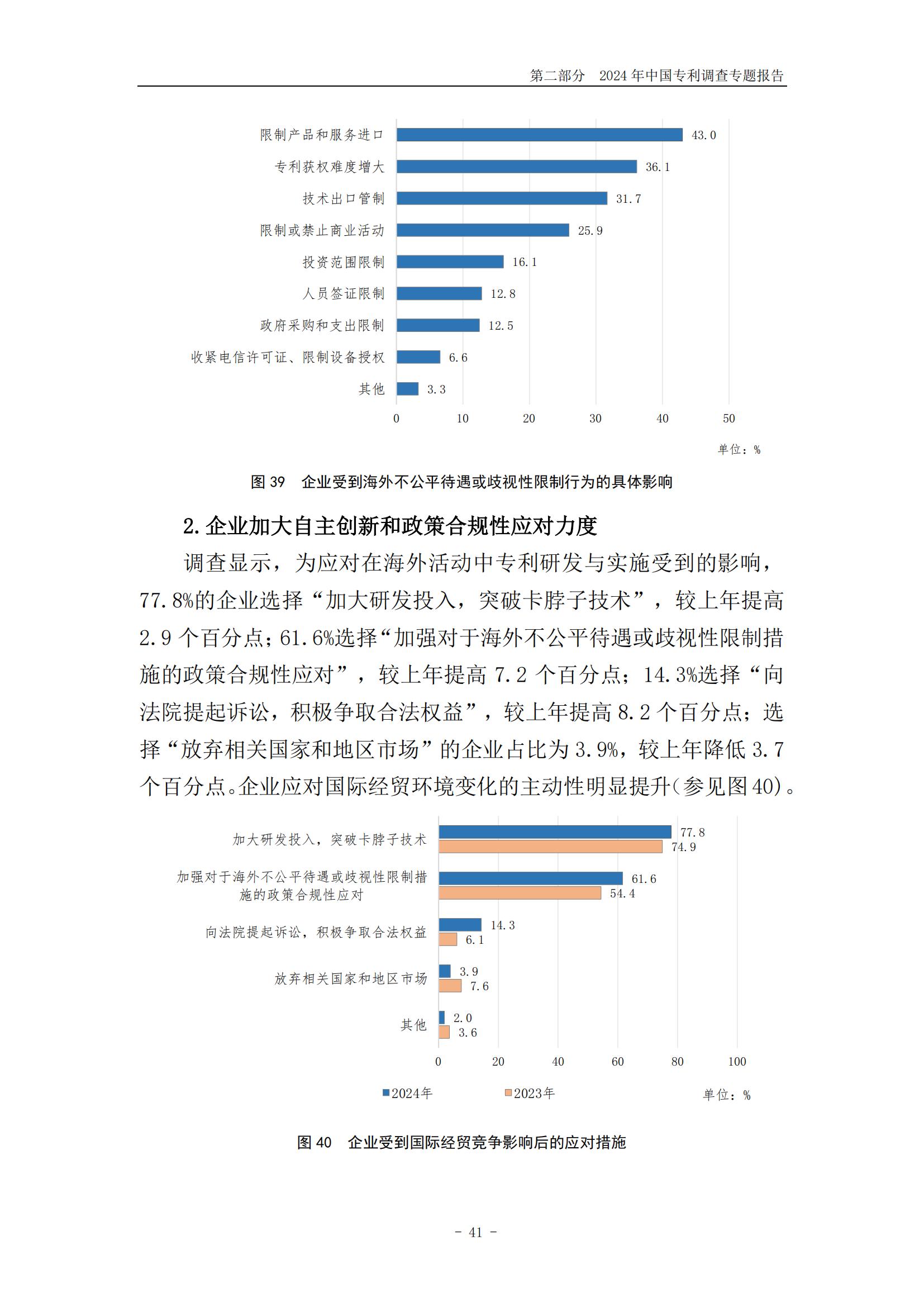 《2024年中國專利調查報告》全文發布！