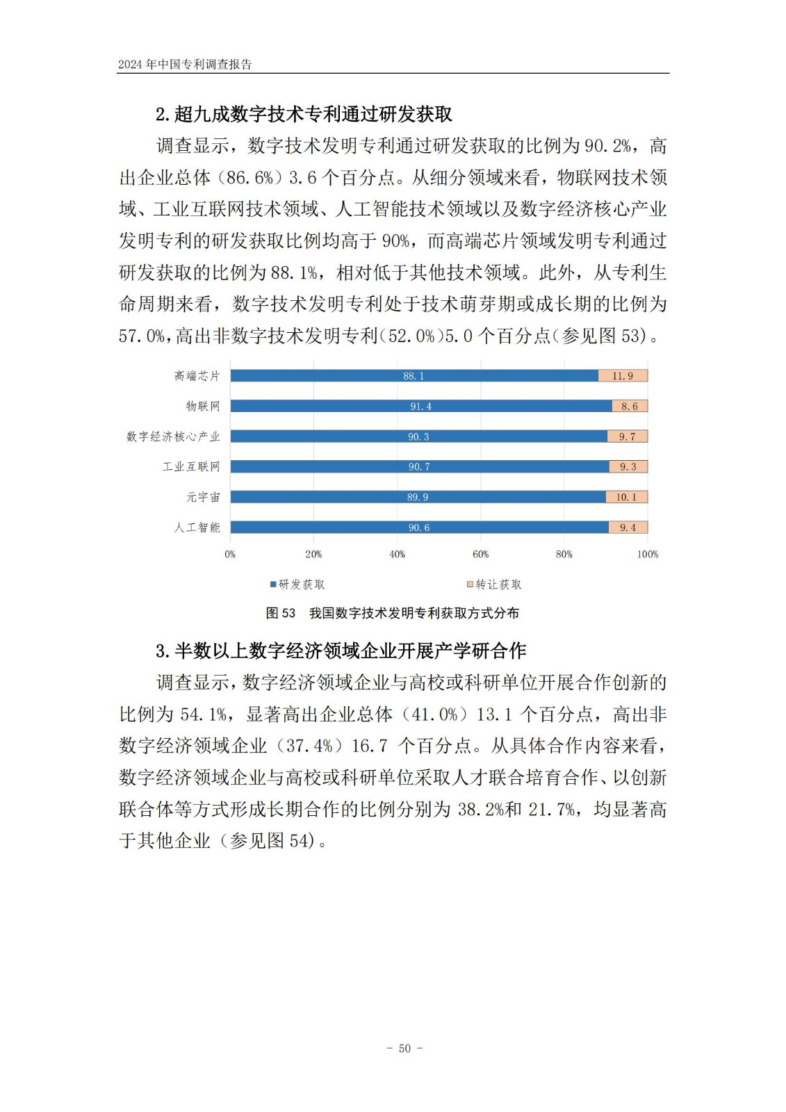 《2024年中國專利調查報告》全文發布！