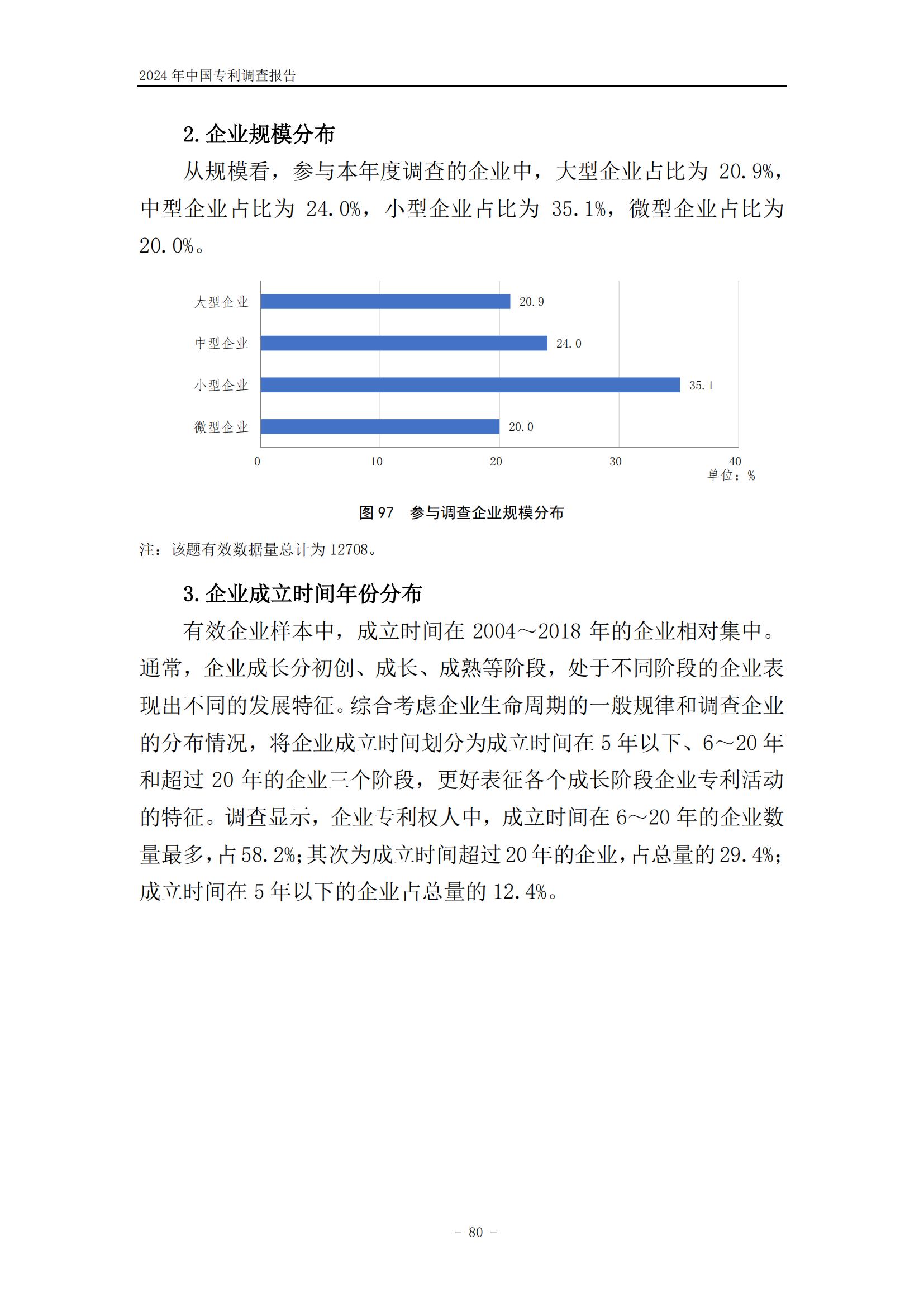 《2024年中國專利調查報告》全文發布！