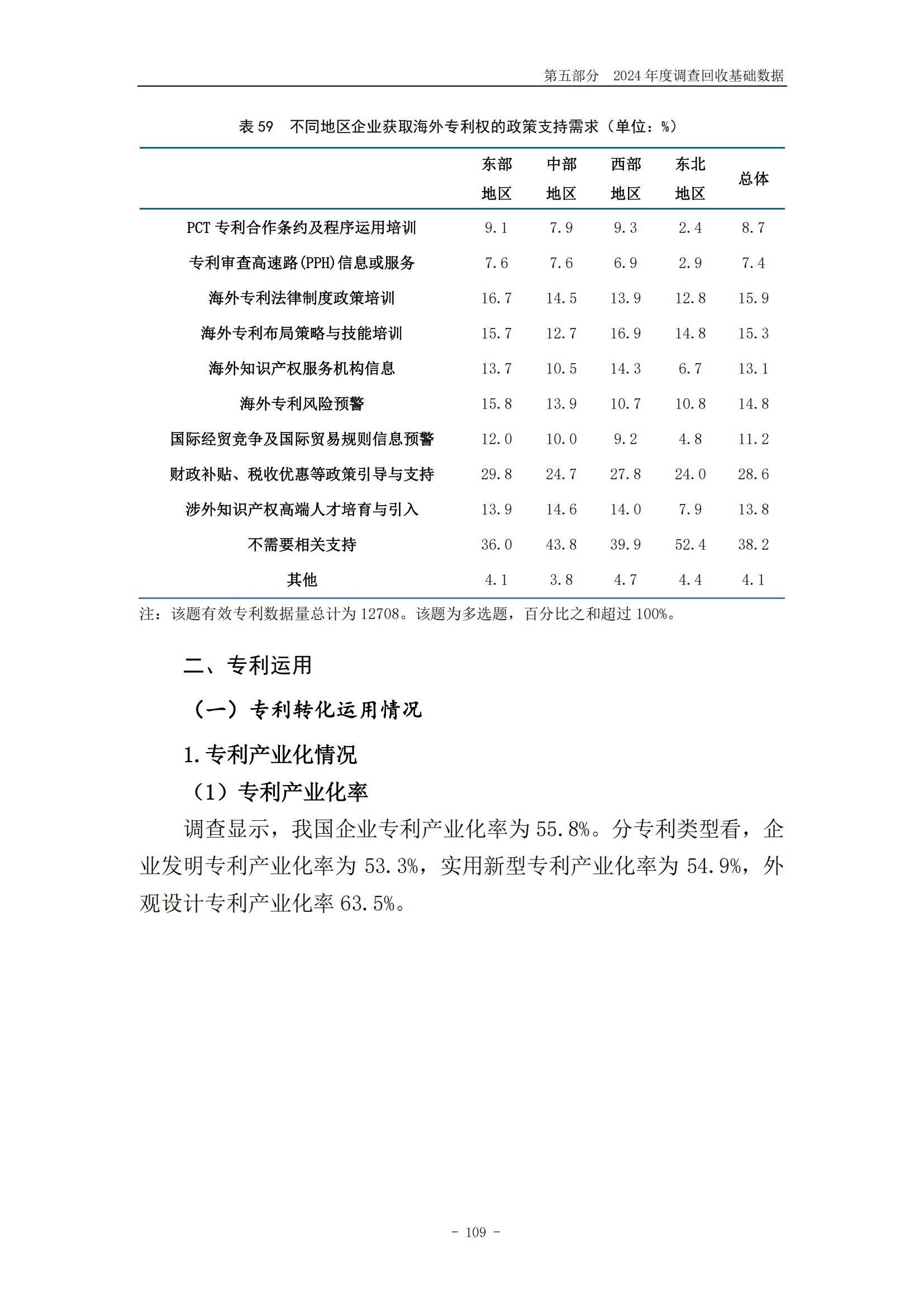 《2024年中國專利調查報告》全文發布！