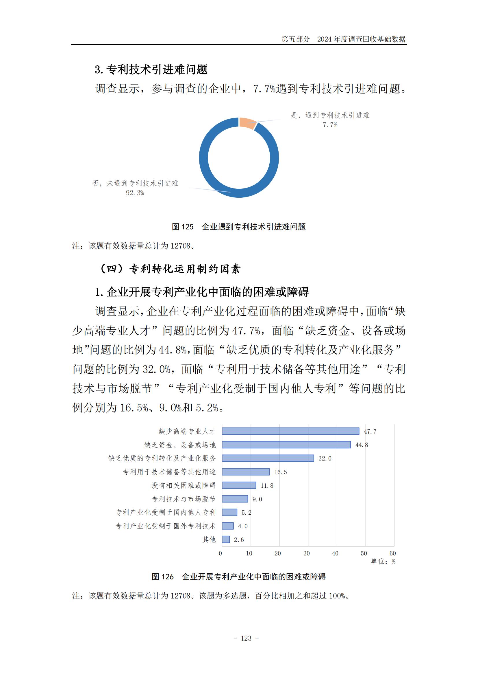 《2024年中國專利調查報告》全文發布！