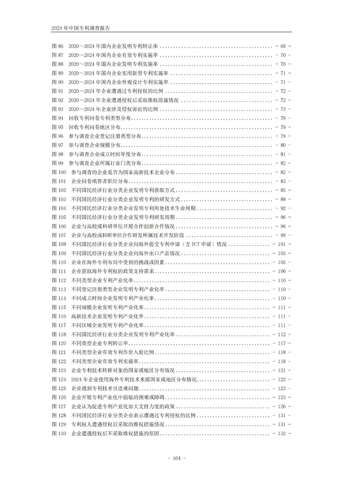 《2024年中國專利調查報告》全文發布！
