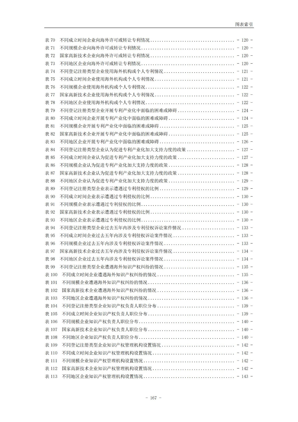 《2024年中國專利調查報告》全文發布！