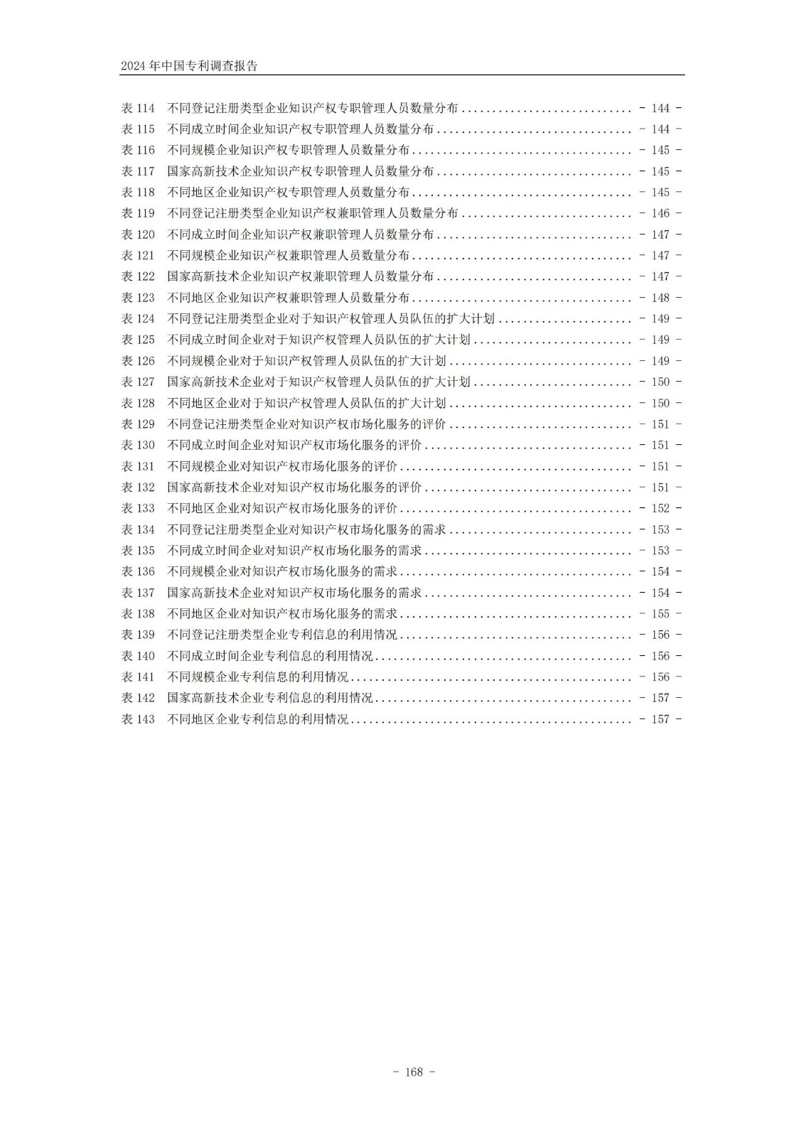 《2024年中國專利調查報告》全文發布！