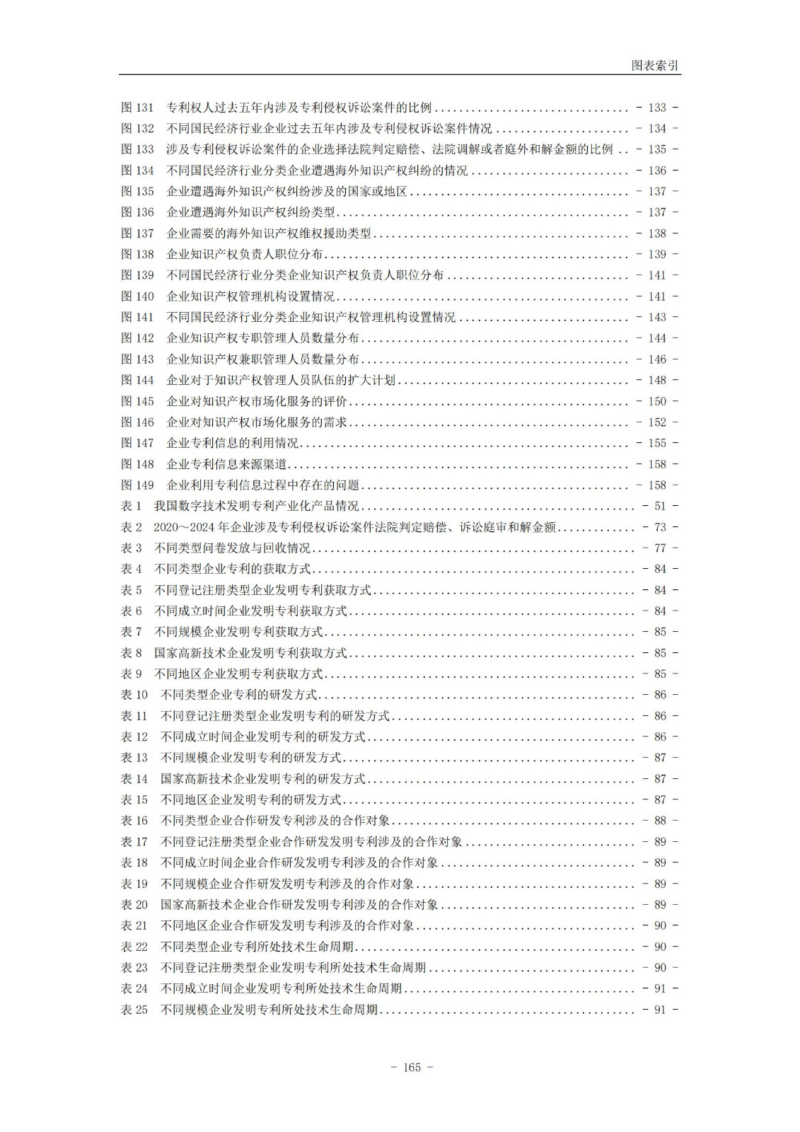《2024年中國專利調查報告》全文發布！